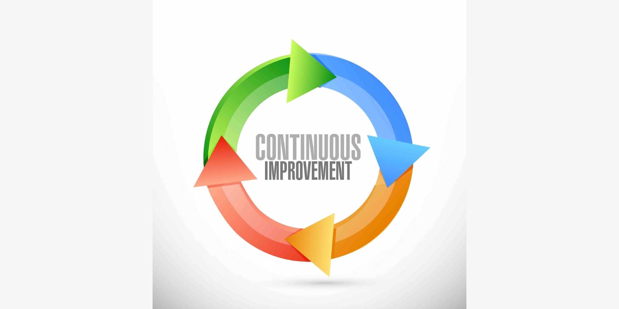 6 steps to continuous improvement for businesses
